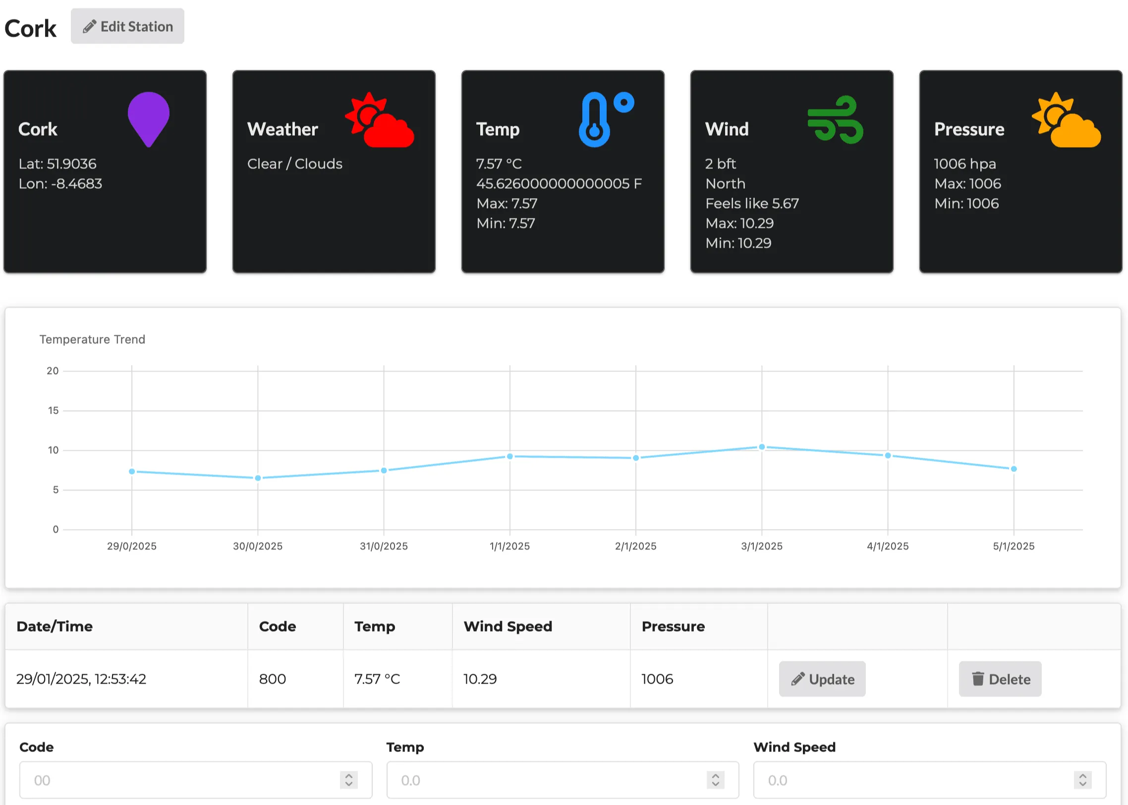 WeatherTop V2